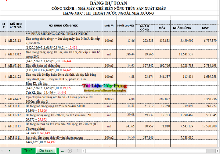 Dự toán cấp thoát nước