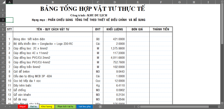 Dự toán chiếu sáng