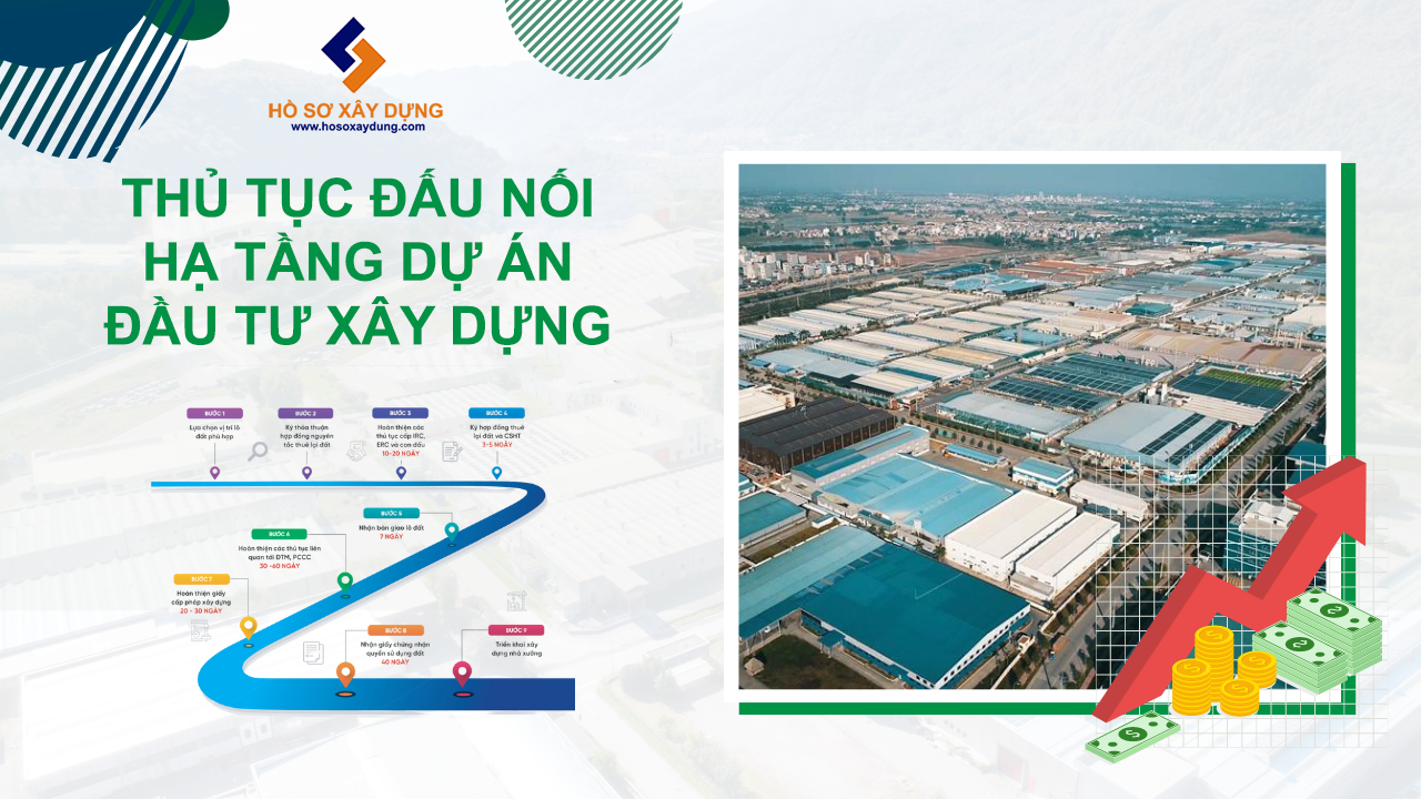 Thủ tục thỏa thuận đấu nối hạ tầng kỹ thuật của dự án đầu tư xây dựng