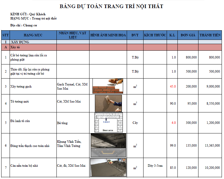 Dự toán nội thất căn hộ 62 m2