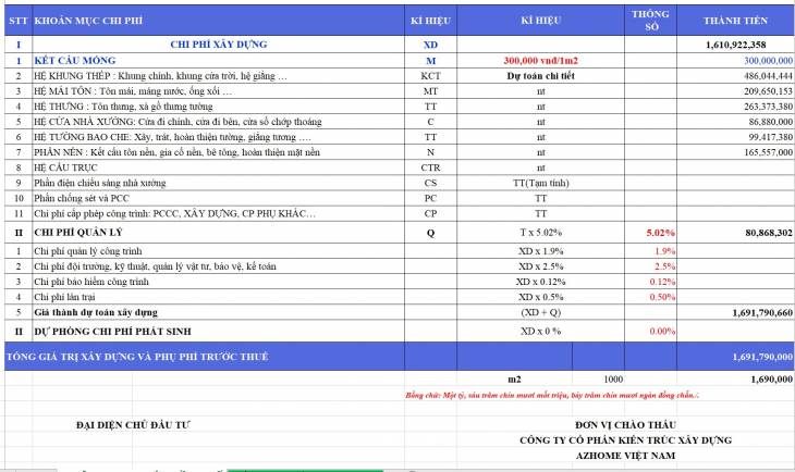 Dự toán nhà xưởng 1000m2