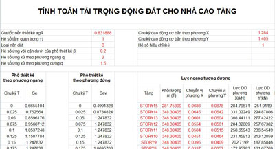 Mẫu excel tính toán tải trọng động đất cho nhà cao tầng