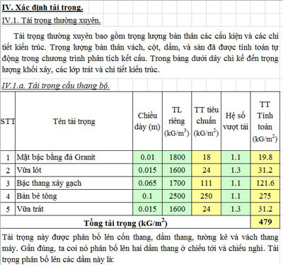 Mẫu thuyết minh tính toán kết cấu - Excel