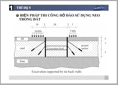 Ví dụ tính toán bằng plasix