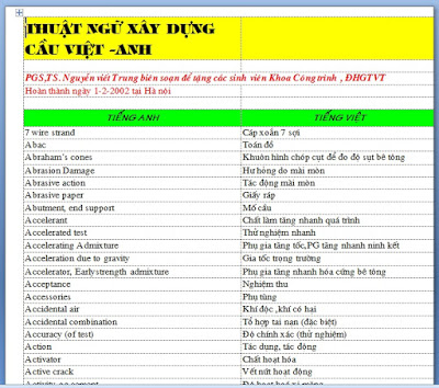 Từ điển xây dựng cầu ( 2 file word = excel )