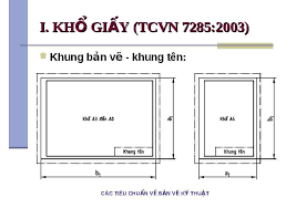 |Tài liệu| Các quy ước của bản vẽ xây dựng theo tiêu chuẩn việt nam