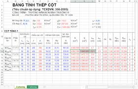 FILE EXCEL TÍNH CỐT THÉP CỘT TCXDVN 356-2005