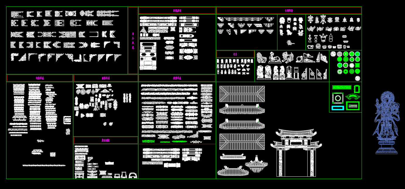 Thư viện hoa văn trang trí autocad cực đẹp