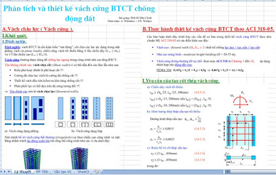 Chương trình xem phong thủy, xem tuổi cất nhà, hướng nhà, màu sắc