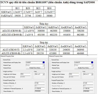 Đồ án tổ chức thi công full Thuyết minh + Bản vẽ