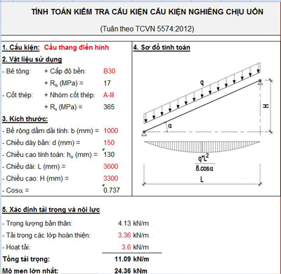 TÍNH TOÁN THIẾT KẾ DẦM TỔ HỢP HÀN