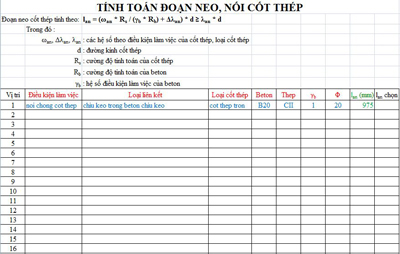 BẢNG TÍNH THÉP CỘT