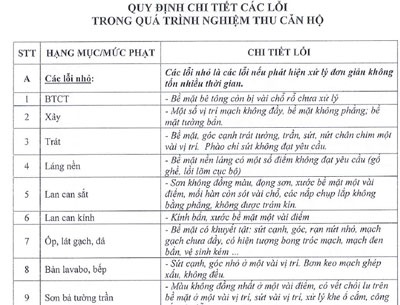 Tóm tắt công thức bê tông cốt thép