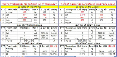 LÝ THUYẾT VÀ TÍNH TOÁN BỂ NƯỚC MÁI