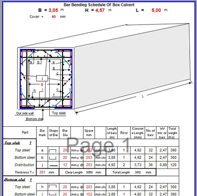 Bar Bending Schedule OF Box Culvert