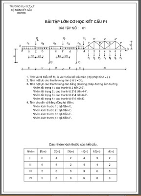 Các Giải Pháp Kết Cấu – Nhiều Tác Giả, 107 Trang