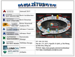 Thư viện Hatch thường dùng trong Revit