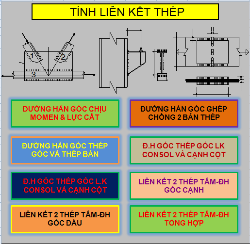 bang-excel-tinh-toan-duong-han-1