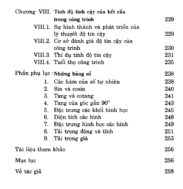 Tóm tắt lý thuyết tính toán dầm, cột, sàn, vách