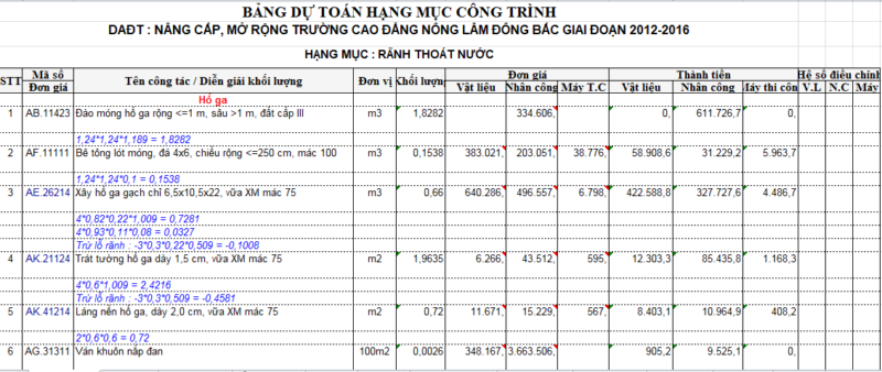 du-toan-ranh-thoat-nuoc6