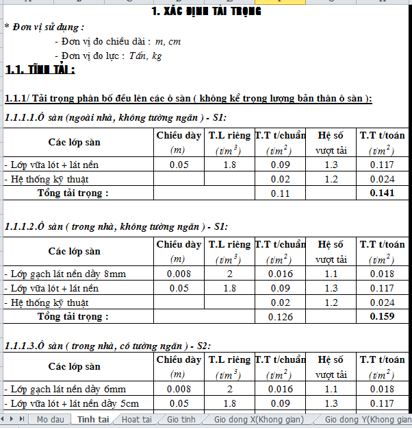 FILE EXCEL TÍNH TOÁN TẢI TRỌNG