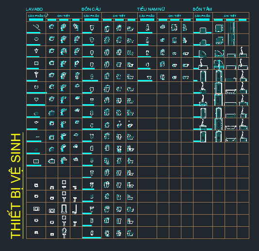 Thư viện autocad vệ sinh và phương tiện